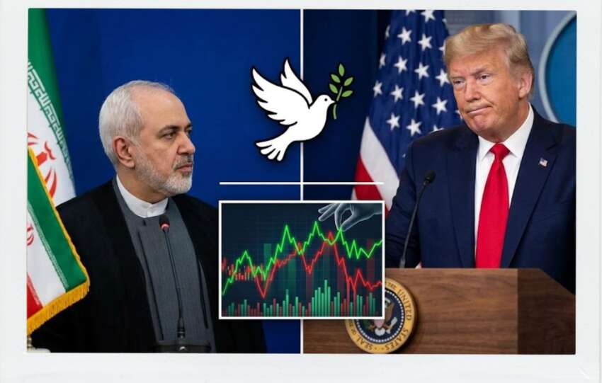 What Is Going On With This Ceasefire, Is This Market Manipulation?
