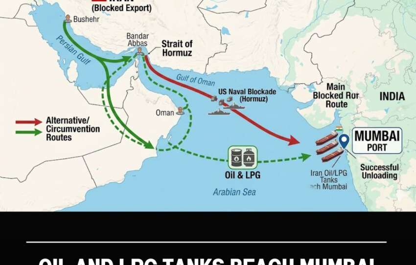 Oil and LPG Tanks Reach Mumbai Despite US Blockade of Hormuz. Here’s How.
