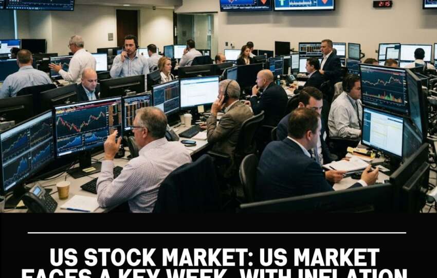 US Stock Market: US Market Faces a Key Week, With Inflation and Iran Tensions in Focus