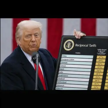 Trump Tariffs Announcement